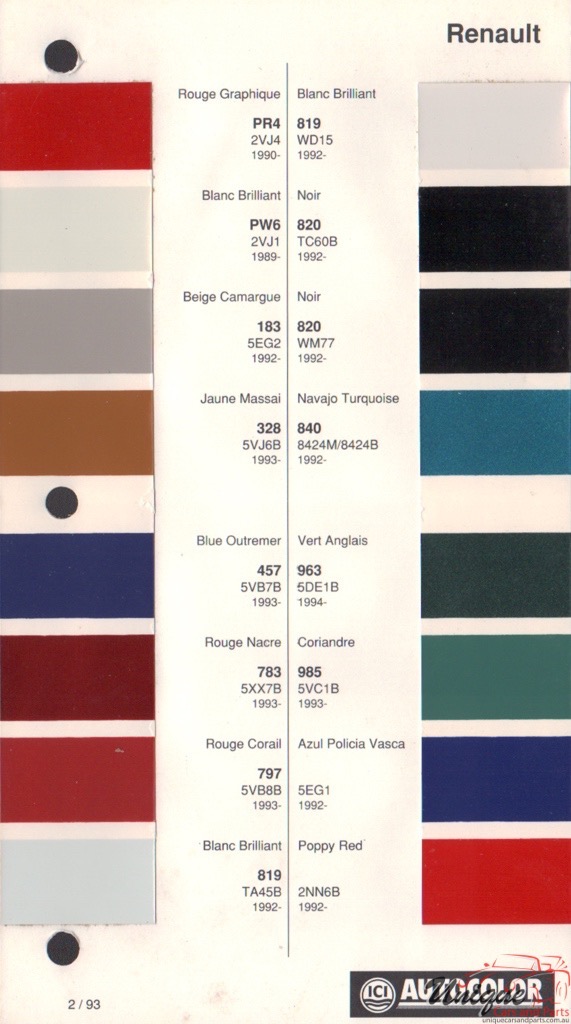 1990-1995 Renault Paint Charts Autocolor 9